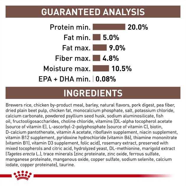 Veterinary Diet Gastrointestinal Low Fat Dry Dog Food E45091