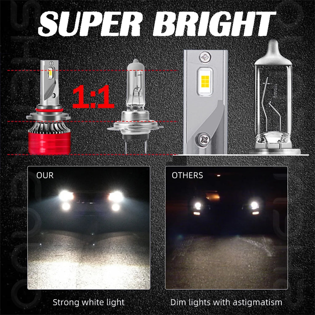 9003/H4 LED Headlights 2pc A574