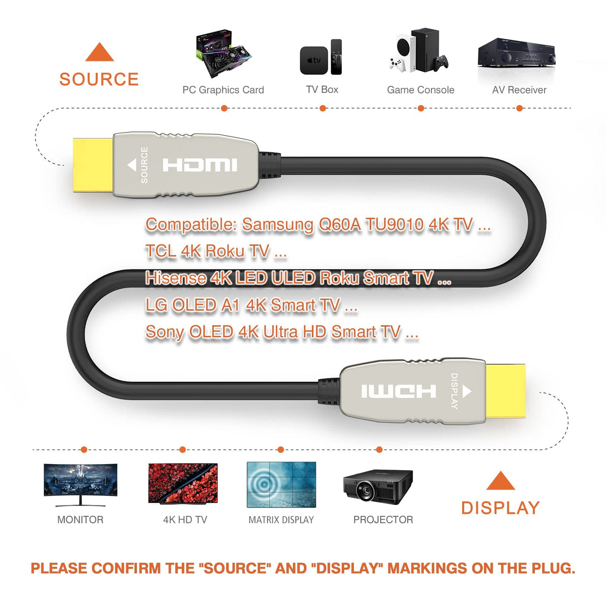 CL2 Rated Fiber HDMI Cable 165 feet 4K60Hz HDMI2.0b 18Gbps Slim Flexible N454