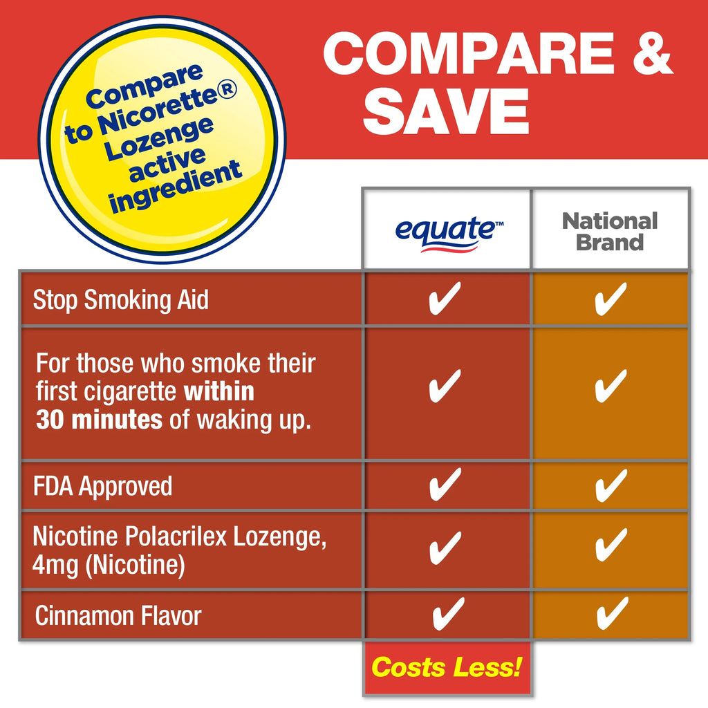 Nicotine Polacrilex Lozenge, 4 mg, Cinnamon Flavor, 108 Count V6331
