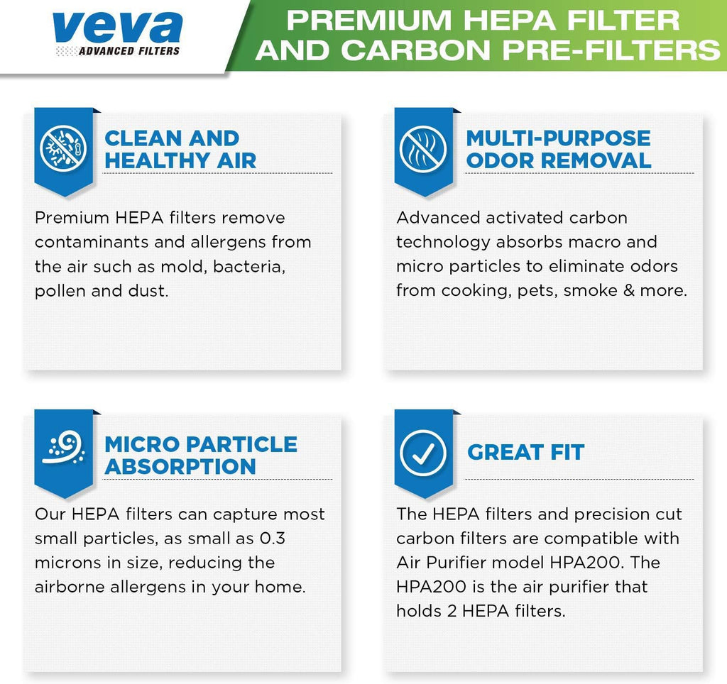 HEPA Filter Replacement 6 Pack Carbon Air Purifier Filter W961866