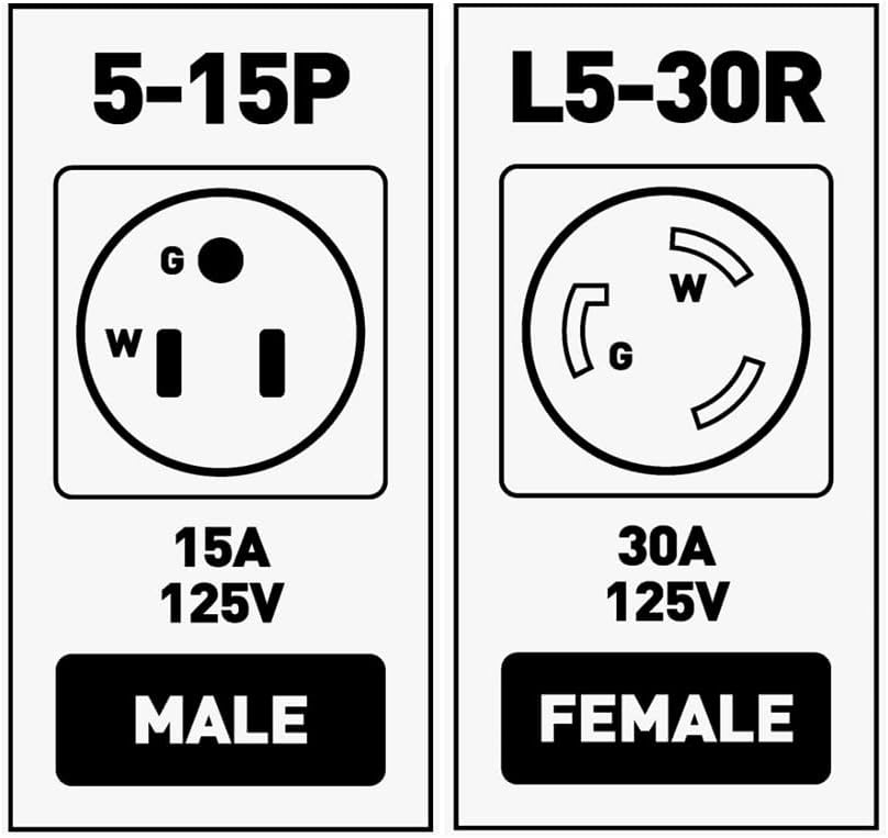 RV/ Boat Shore Power Adapter 1.5FT 15 Amp to 30 Amp Twist Lock Female with LED Indicator Heavy Duty Pack of 2 D331860