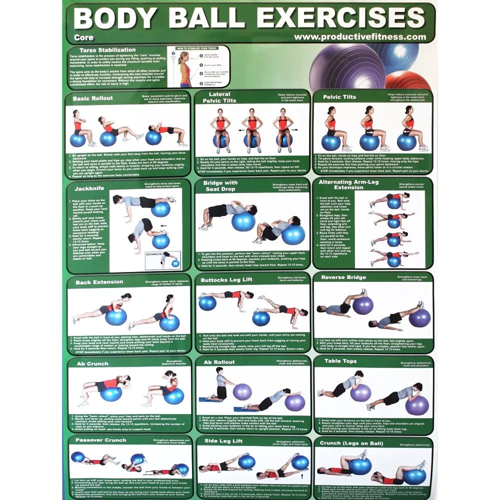 Core Body Ball Exercise Chart S142