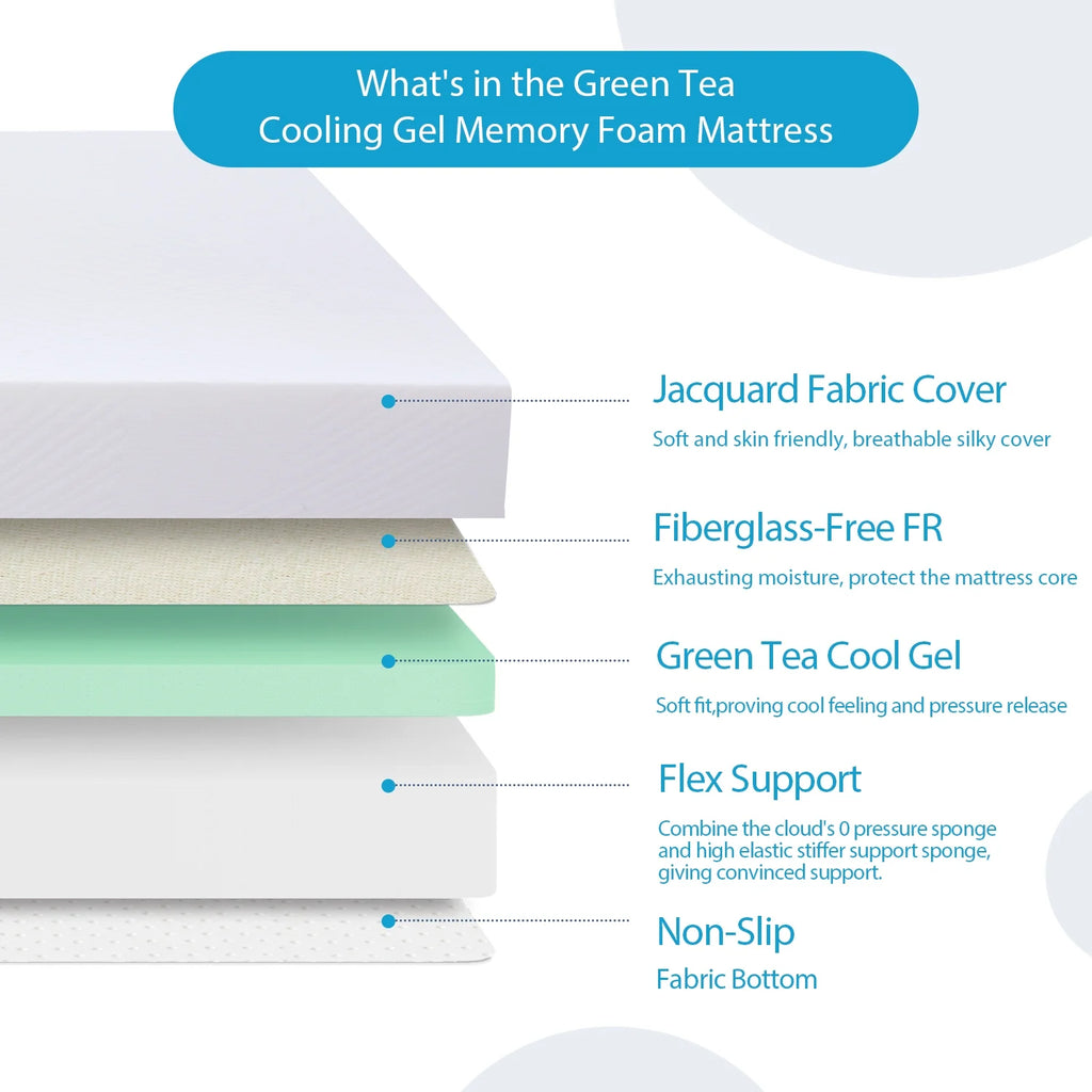 8 inch Gel Memory Foam Twin Mattress Z912574