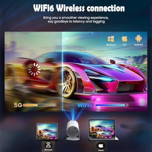 Mini Projector with Wifi and Bluetooth J287
