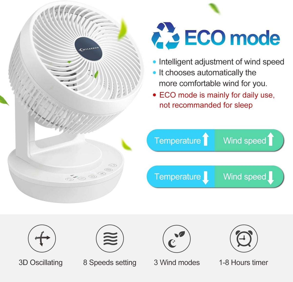 Quiet Air Circulator Fan DC Motor Desk Fan Auto Oscillating Fan With Remote 8 Speeds, 3 Modes, 8H Timer Cooling Table Fan G2479