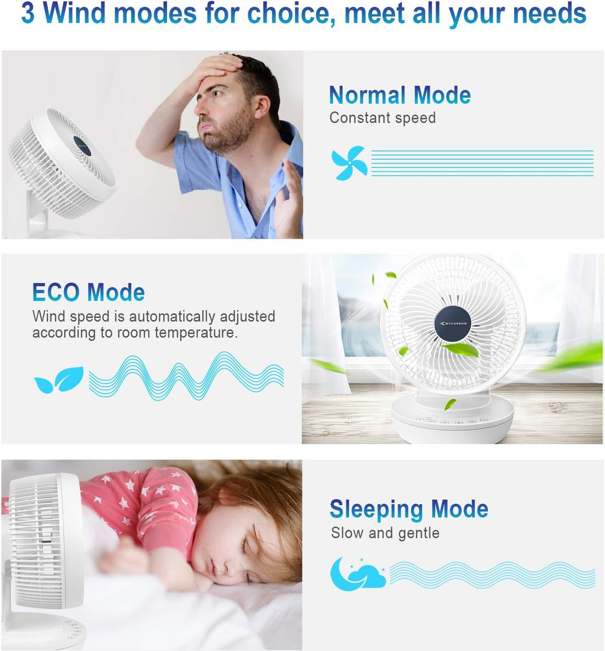 Quiet Air Circulator Fan DC Motor Desk Fan Auto Oscillating Fan With Remote 8 Speeds, 3 Modes, 8H Timer Cooling Table Fan G2479