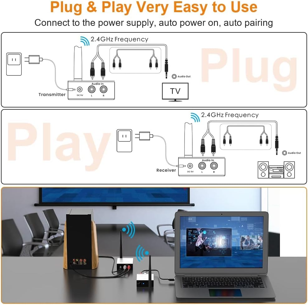 Wireless Transmitter Receiver Audio, 2.4GHz Long Range Audio Transmitter and Receiver Low Delay, RCA Out/in 320ft R906