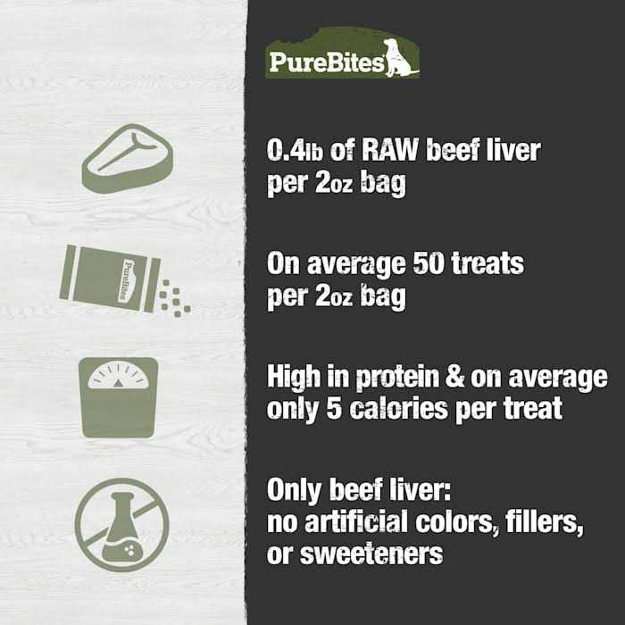 Beef Liver Freeze Dried Dog Treats K92188