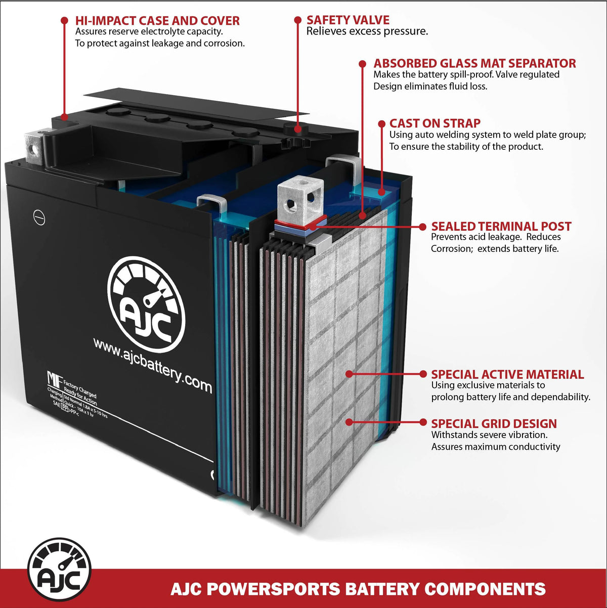 594CC 12V Snowmobile Replacement Battery G7226