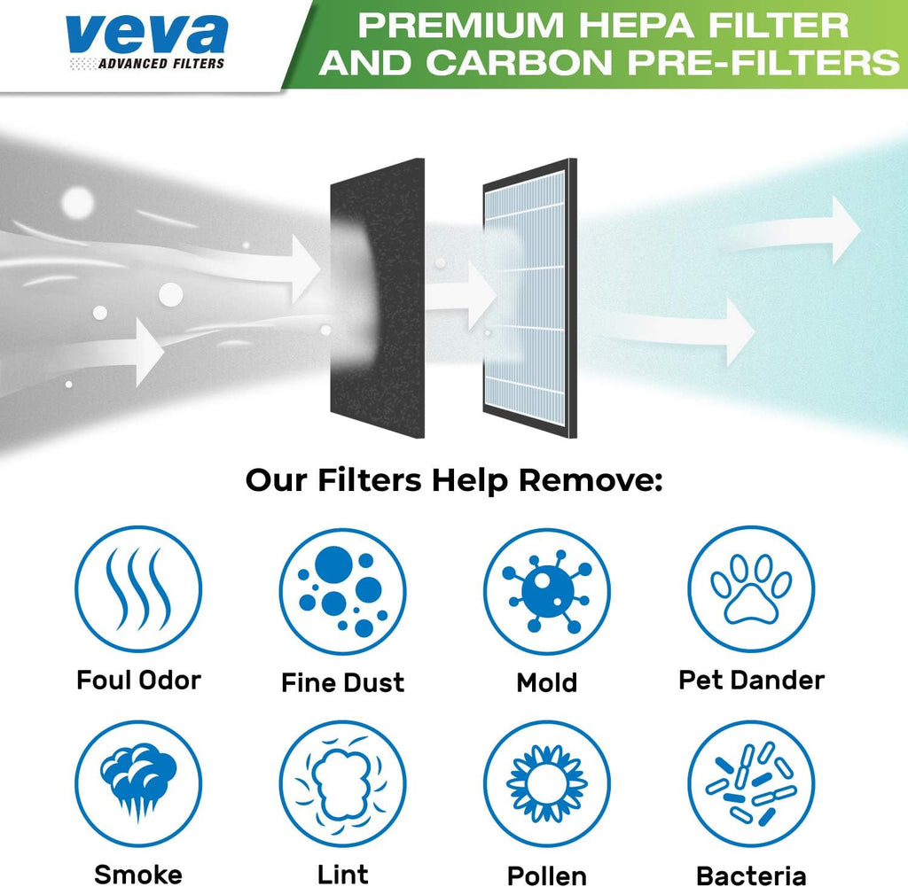 HEPA Filter Replacement 6 Pack Carbon Air Purifier Filter W961866