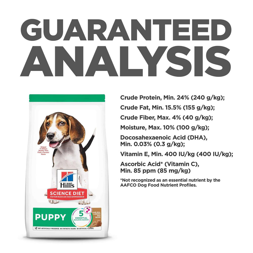 Dry Dog Food A51660
