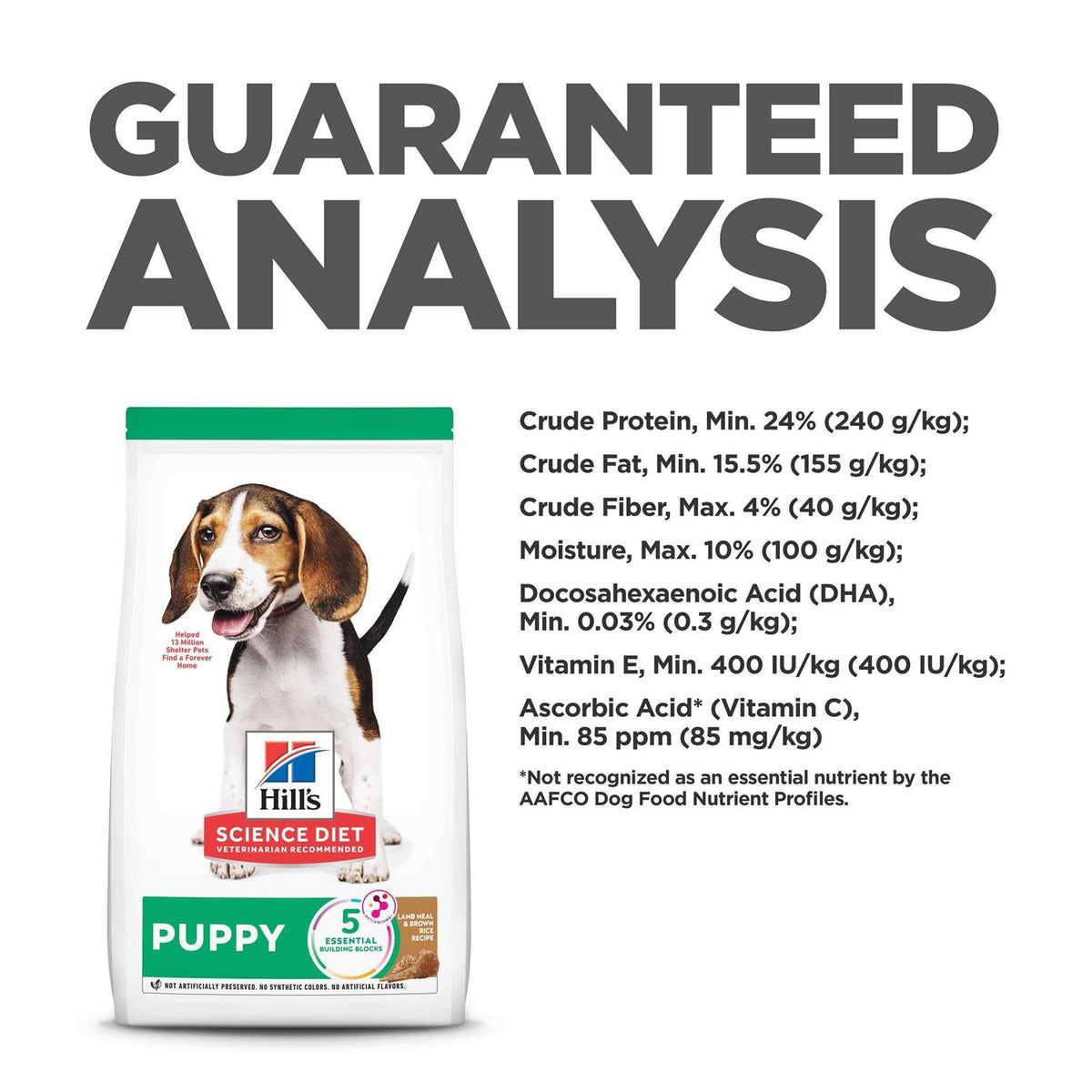 Dry Dog Food A51660