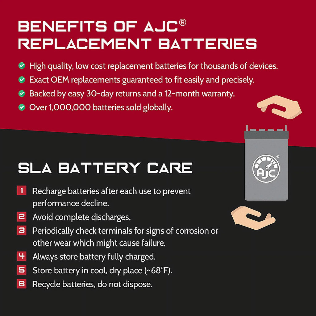 Replacement Battery for Polaris Slingshot S AutoDrive 2000CC I3798