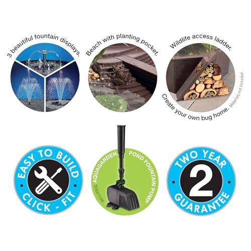 Raised Window Pond Kit S4194