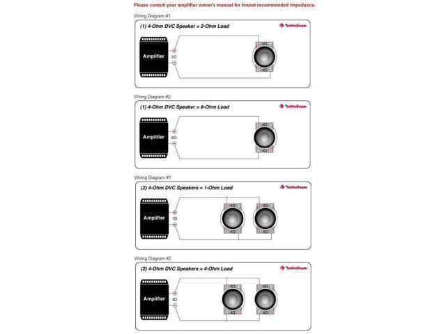 2 Rockford Fosgate 12x22 1000W Car Shallow Mount Subwoofers F7923
