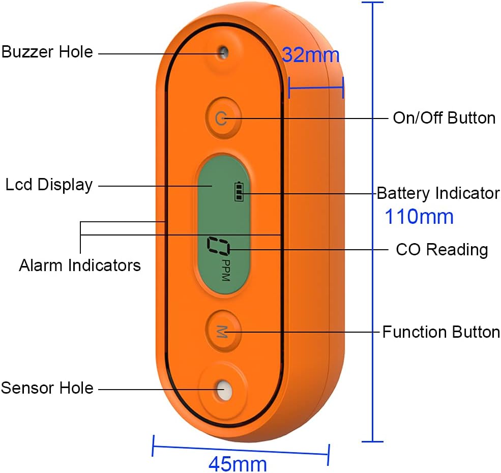 Carbon Monoxide Detector with Visual, Audible, and Vibrating Alerts, Portable CO Monitor, IP67 Waterproof, Battery Operated E36021
