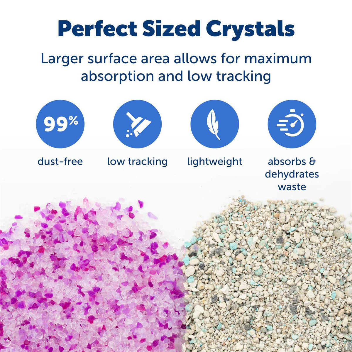 Crystal Litter M525