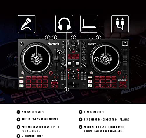 2 Deck DJ Controller with Built-in Audio Interface H33912