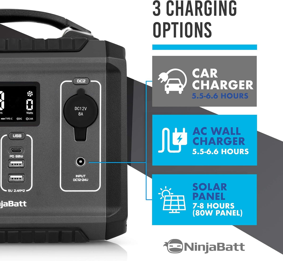 280Wh Portable Power Station with 110V/300W AC Outlets I788