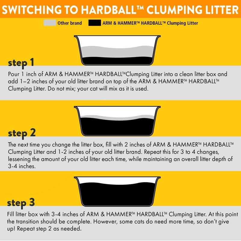 Lightweight Clumping Cat Litter R2661