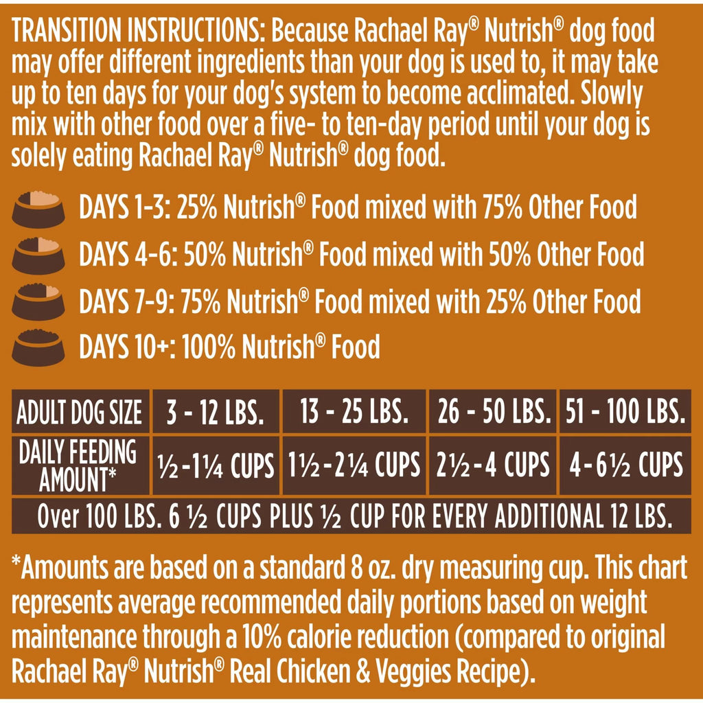 Real Turkey, Brown Rice & Venison Recipe Dry Dog Food, 13 lb. Bag Z568798