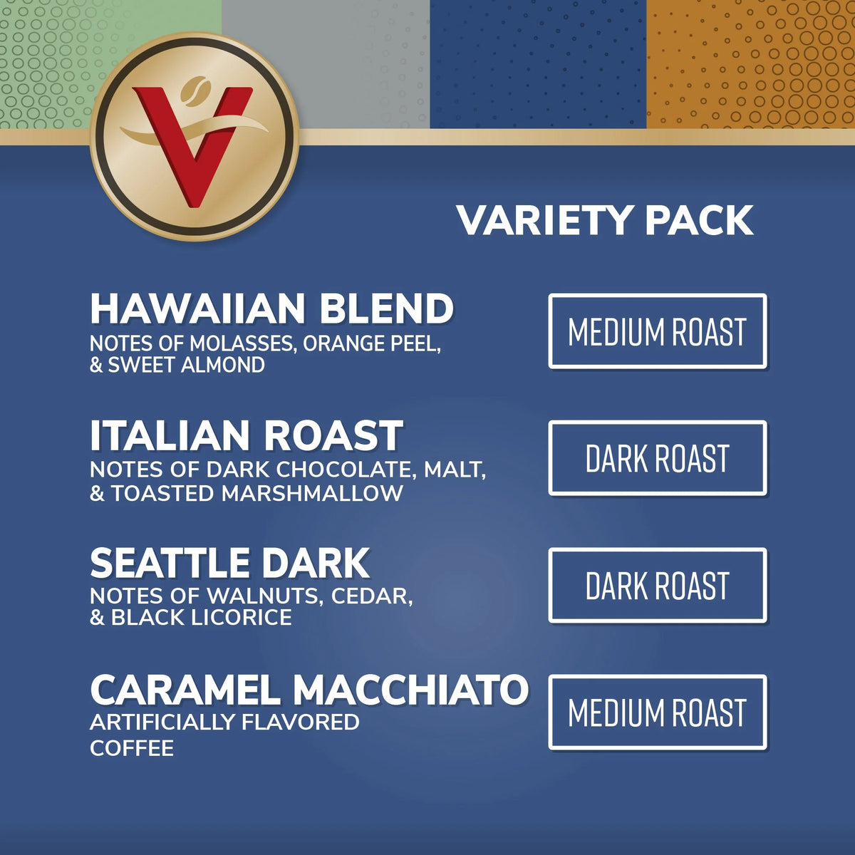 Medium-Dark Roast Coffee Variety Pack, 96 Count Single Serve Coffee Pods C88313