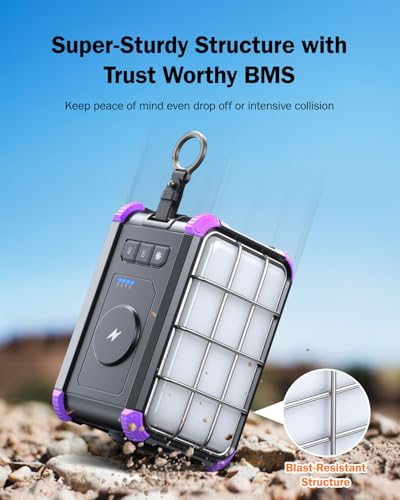 Portable Power Station 153Wh 120V 150W AC Outlet Lithium Battery Power Bank T40705