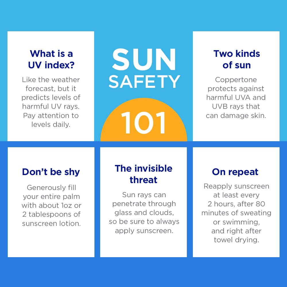 SPF 50 Sunscreen Spray, 5.5 Oz K65320