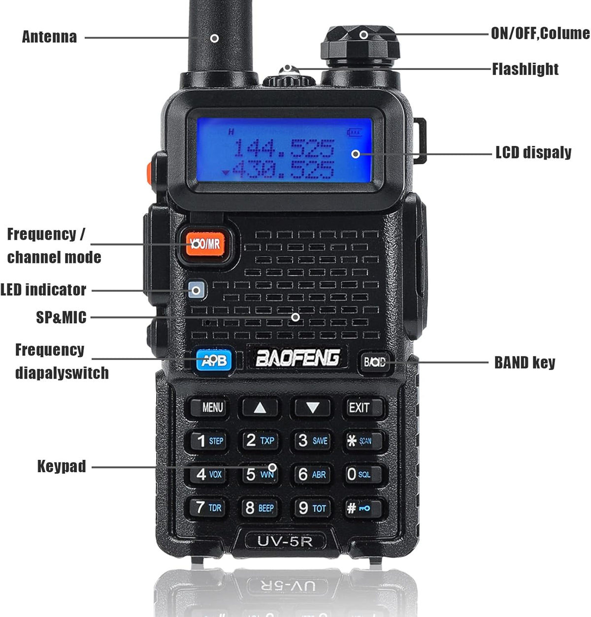 2 Pcs Dual Band Amateur Radio VHF/UHF Walkie Talkie C603