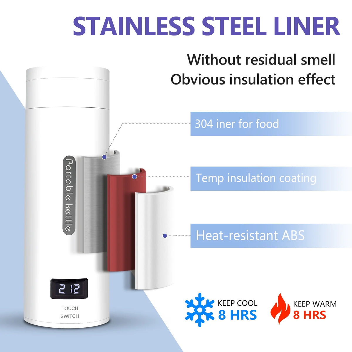 Portable Electric Kettle 400ML R5899