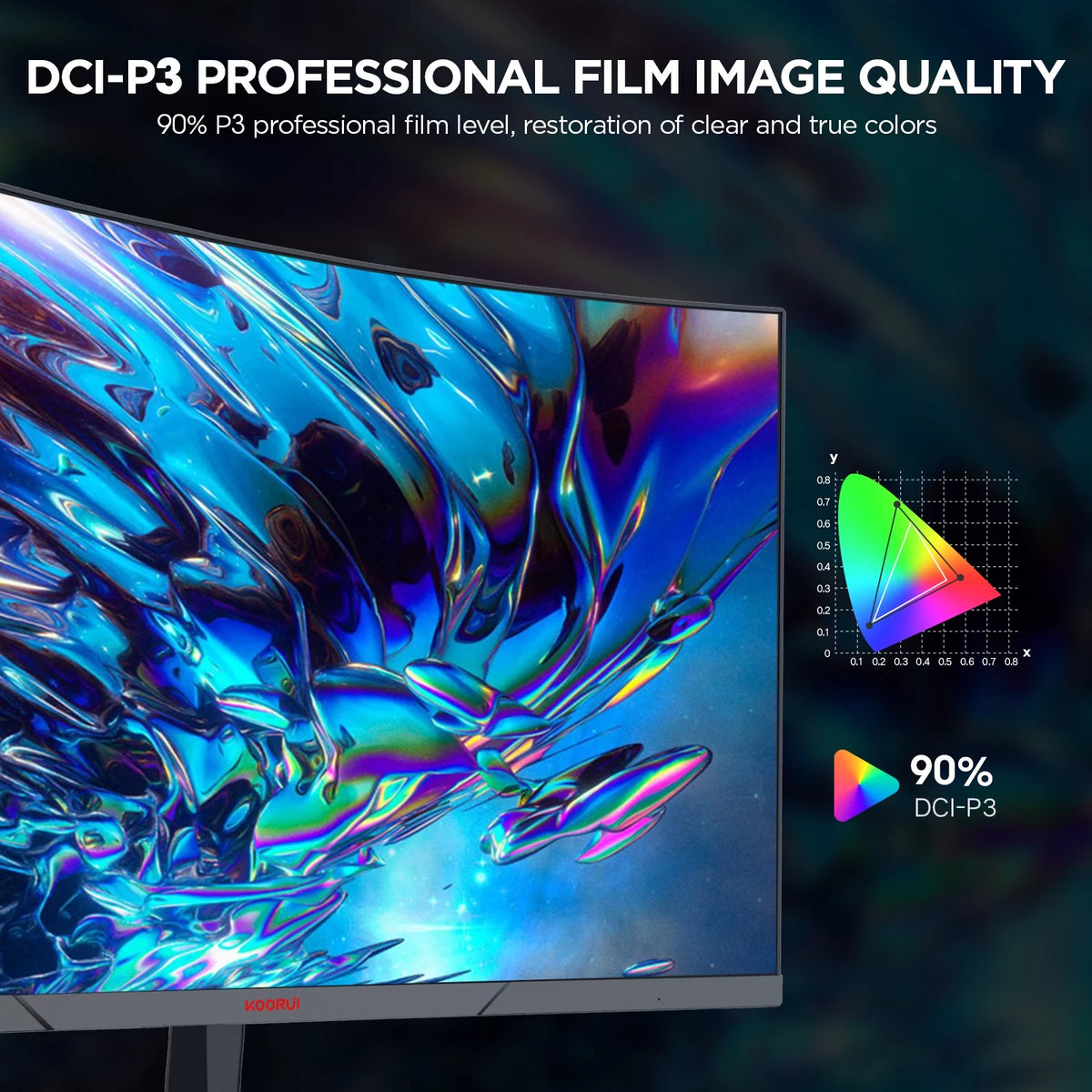 24 inch FHD 1080P VA Gaming Monitor, 165Hz, 1ms C4490