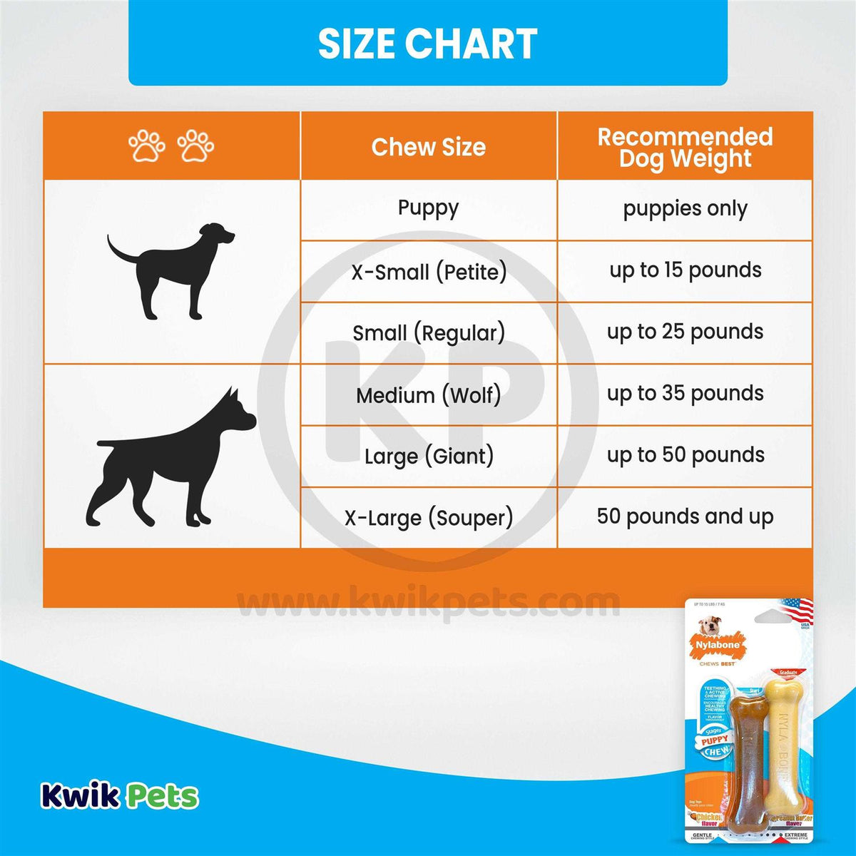 Puppy Chew Petite Twin Pack G330