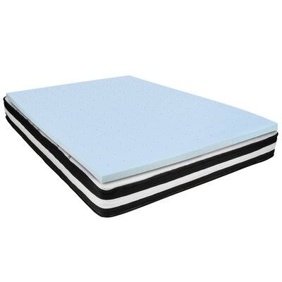 Queen Size Innerspring Mattress Q9149