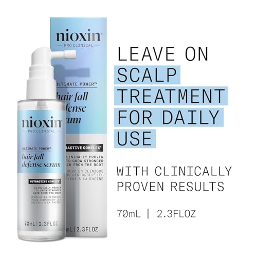Shampoo and Leave-In Hair Treatment F74976