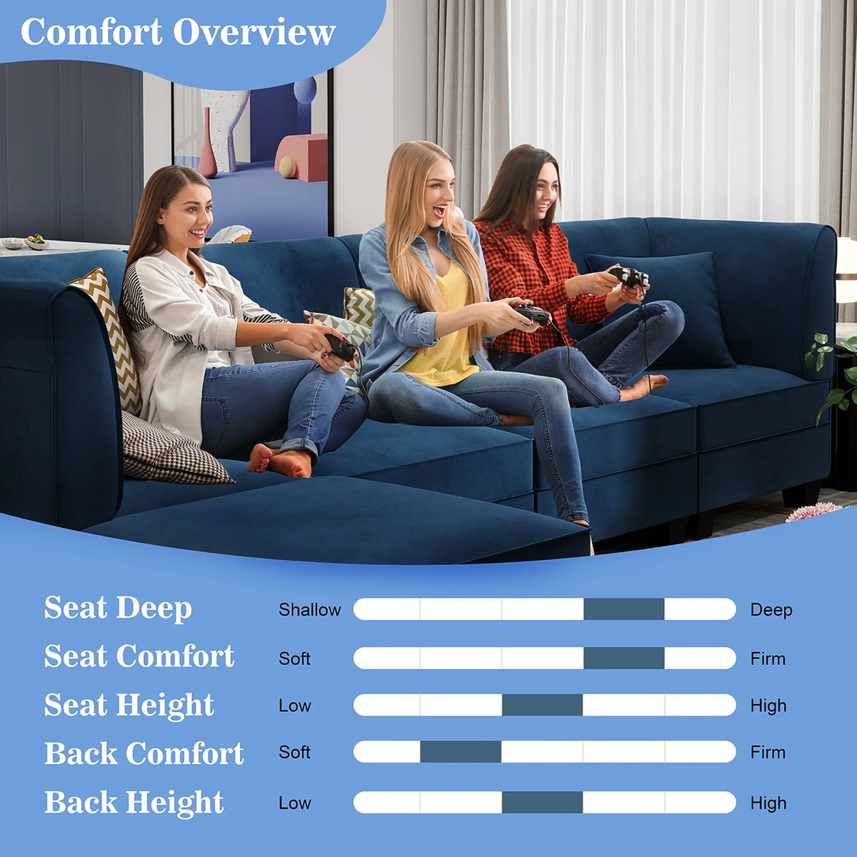 Velvet L-Shaped Sectional Sofa with Reversible Chaise I8859