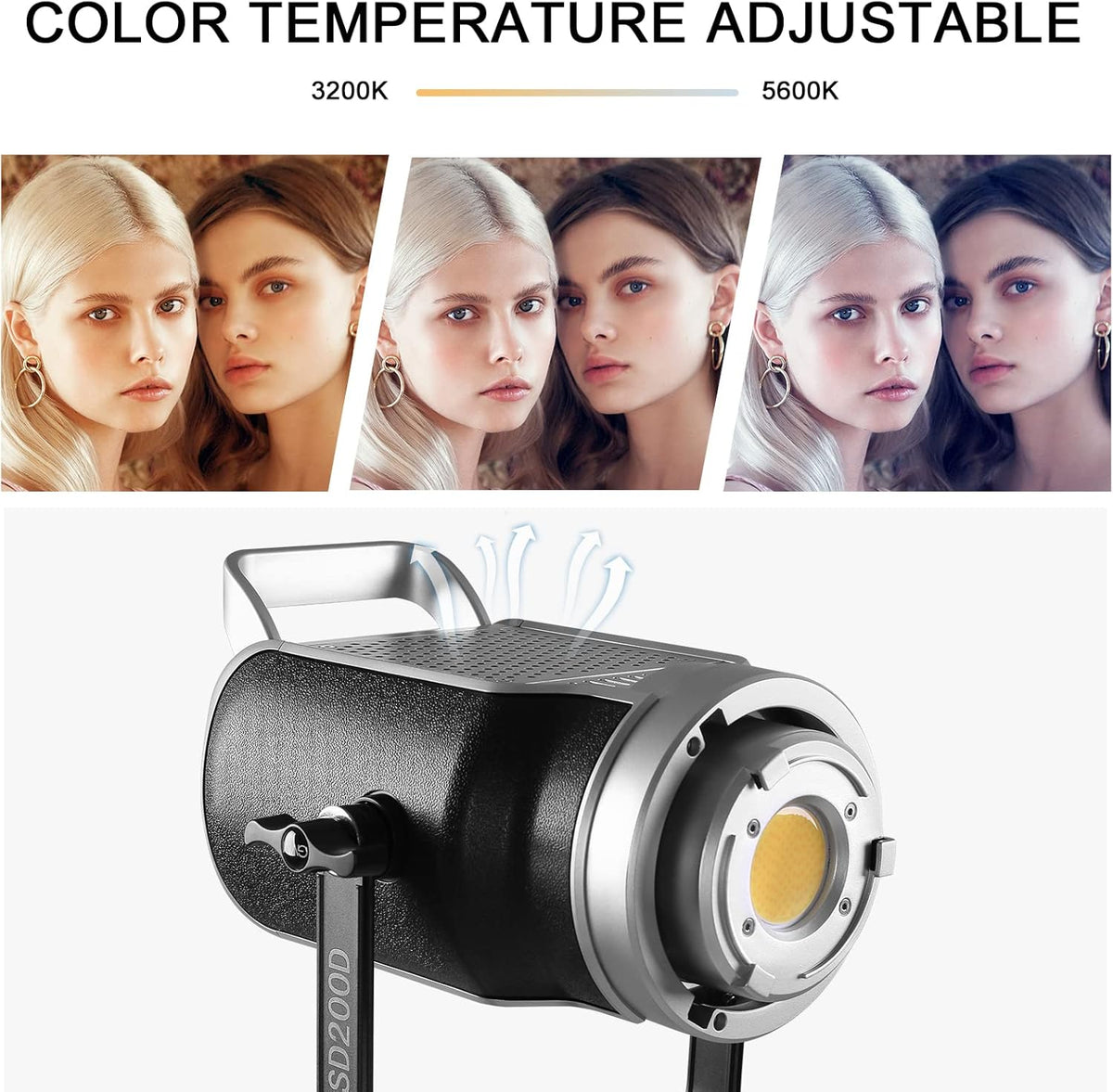 200W Bi-Color LED Video Light with Softbox P1577