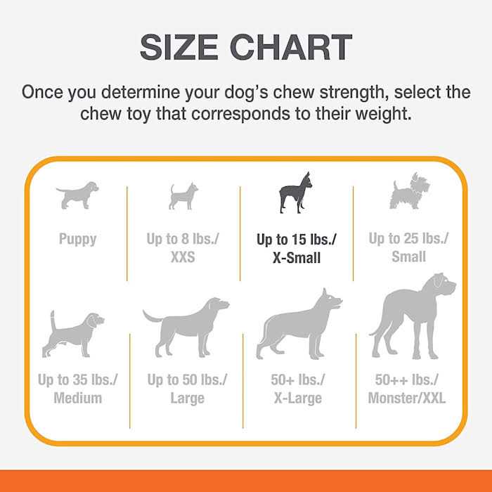 Puppy Chew Petite Twin Pack G330