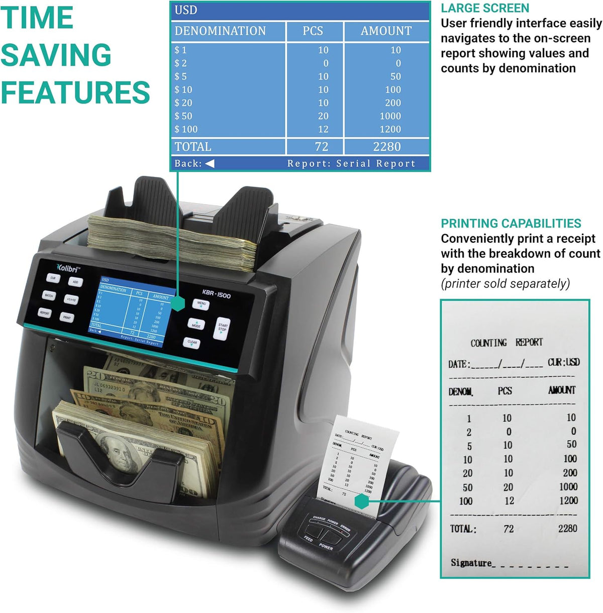 Money Counter Machine with Advanced Counterfeit Detection P396