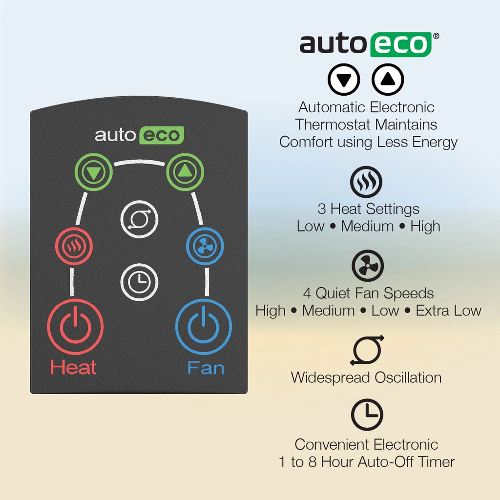 1500W Tower Fan & Space Heater with Timer and Remote P5464