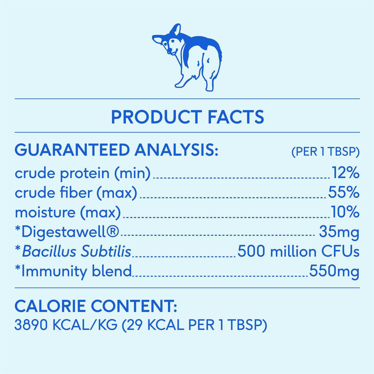 Anal Gland Supplement for Dogs W536889