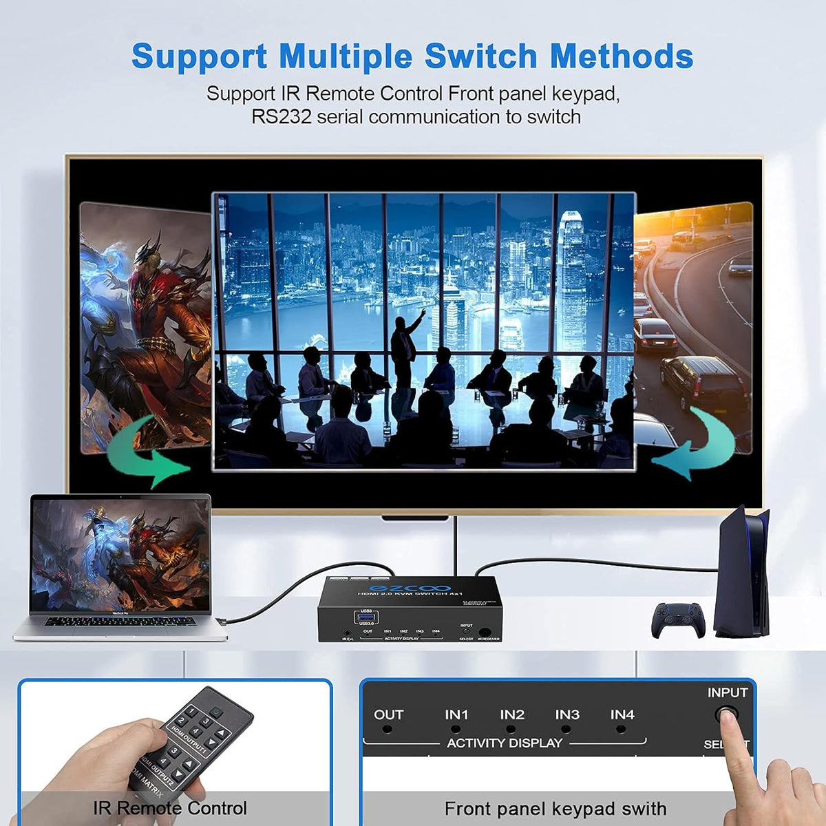 4-Port USB 3.0 KVM Switch HDMI 4K 60Hz with USB Peripheral Hub E472