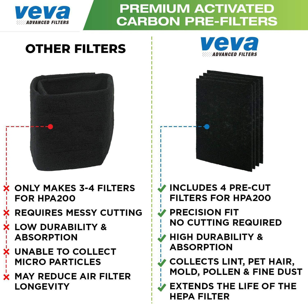 HEPA Filter Replacement 6 Pack Carbon Air Purifier Filter W961866