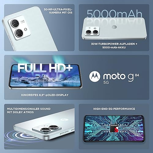 GSM Unlocked 256GB 12GB RAM Dual SIM Android 13 Smartphone V894