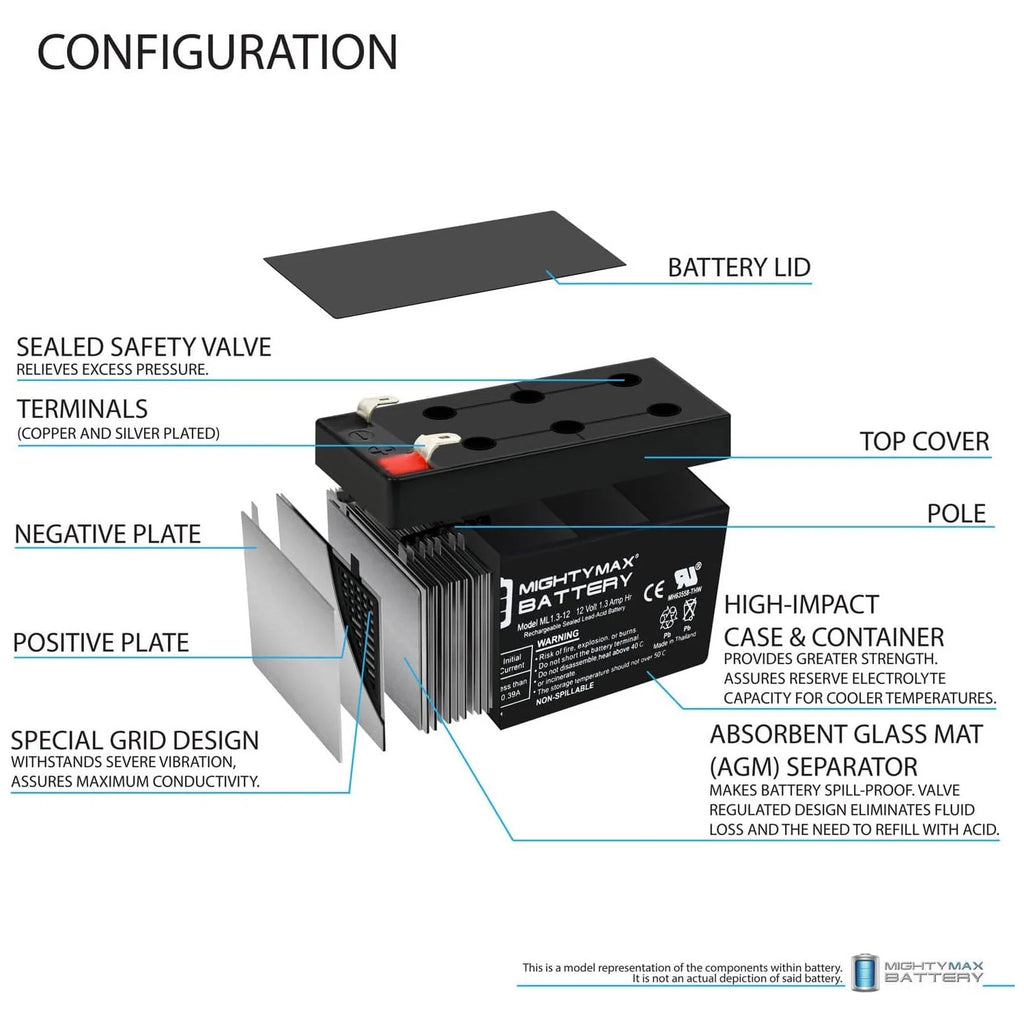 12V 1.3Ah Battery 2 Pack M841