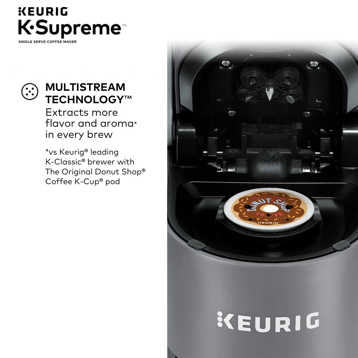 Single Serve K-Cup Pod Coffee Maker A414