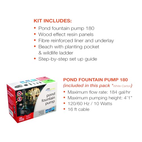 Raised Window Pond Kit S4194